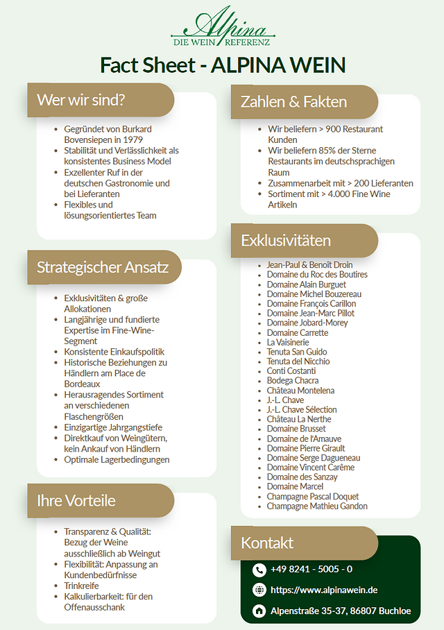 Factsheet